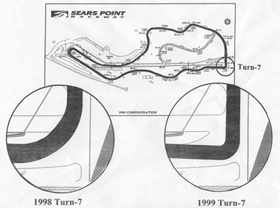 track map